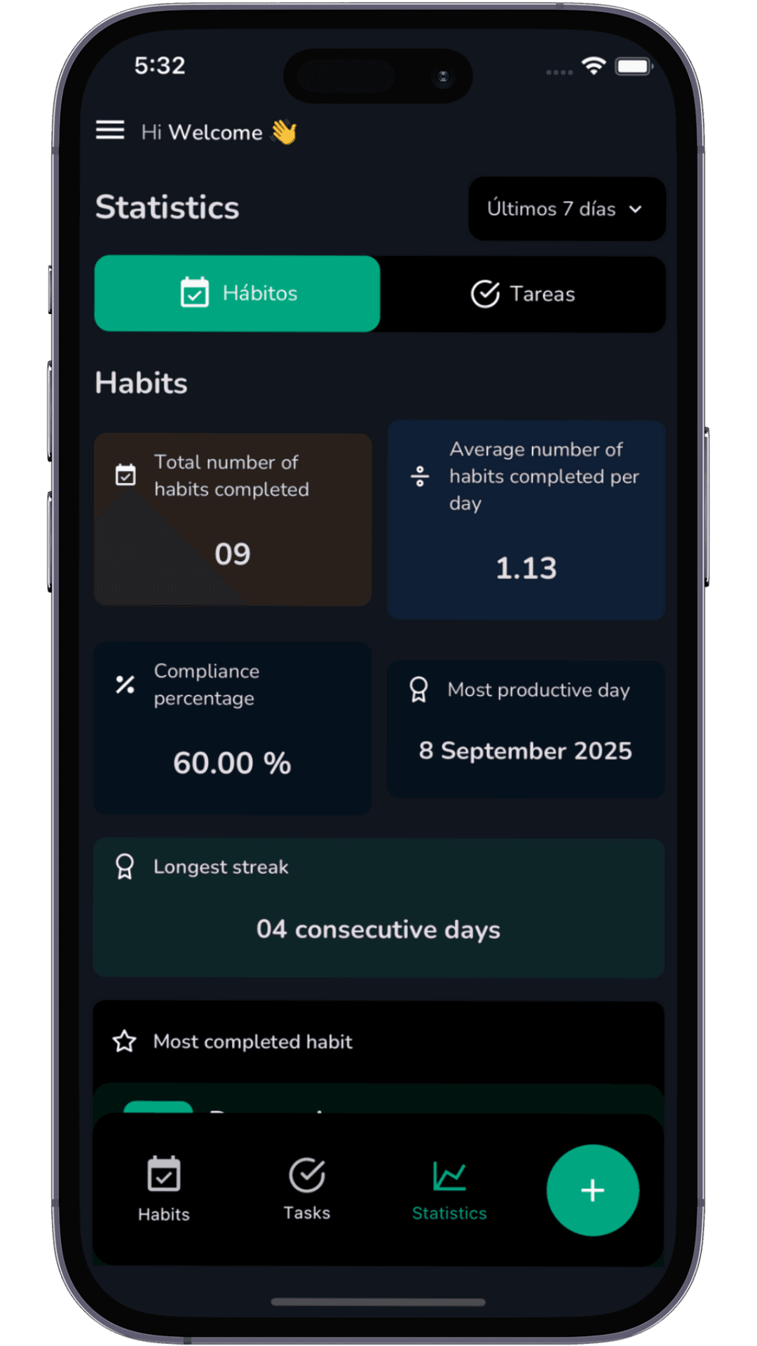 Advanced Statistics That Track Your Progress